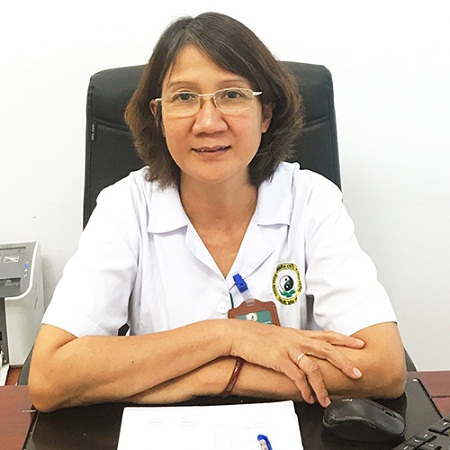 Nguyễn Thị Tuyết Lan